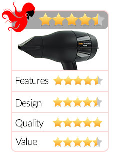 sedu blow dryer